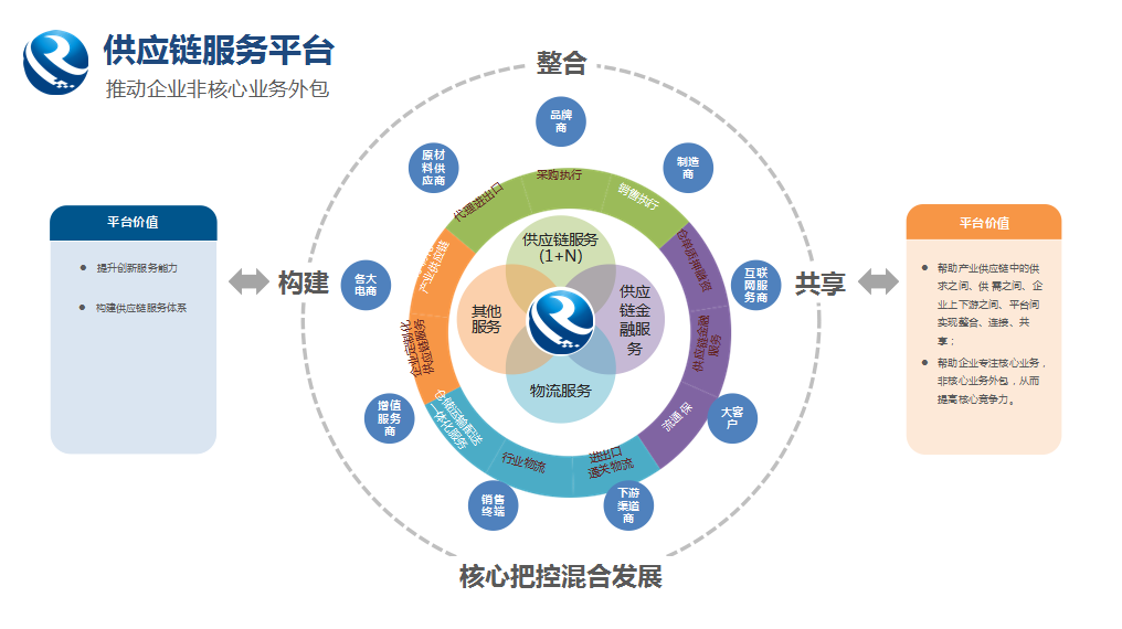 52亿元！广西融桂AG贵宾会交出了一张亮眼成绩单